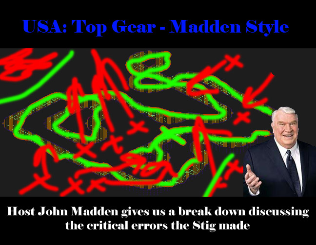 thestigbreakdownmaddenstyle.jpg