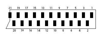 SCART_RGB_pinout.gif